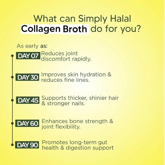 Broth Collagen Powder Type I & III for Joint, Skin, Hair, Nail & Digestive Support – Grass-Fed, 30 Servings (16 OZ)
