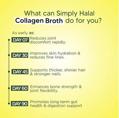 Broth Collagen Powder Type I & III for Joint, Skin, Hair, Nail & Digestive Support – Grass-Fed, 30 Servings (16 OZ)