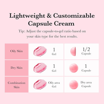 Medicube Capsule Cream with TXA + Niacinamide | Dual Radiance Moisturizer Ideal for Use After Spot Care, Uneven Skin Tone & Texture & Hydration | 99% Pure Tranexamic Acid | Korean Skincare, 1.94 oz