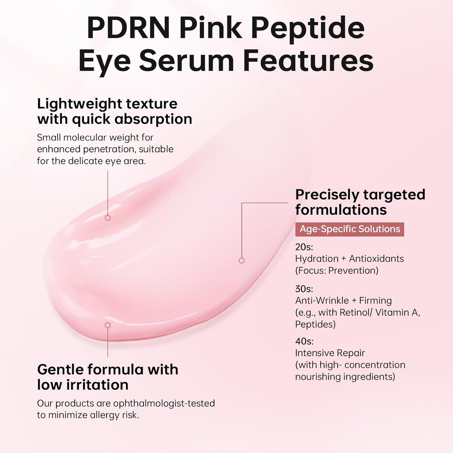 PDRN Pink Peptide Eye Cream,Under Eye Cream For Dark Circles with Niacinamide, Retinol & Hyaluronic Acid to Fight Fine Lines,Wrinkles,Puffiness And Bags Under Eyes,Korean Skin Care 30ml/1.01 fl. oz