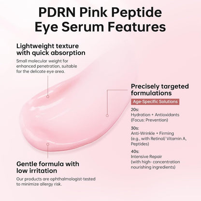 PDRN Pink Peptide Eye Cream,Under Eye Cream For Dark Circles with Niacinamide, Retinol & Hyaluronic Acid to Fight Fine Lines,Wrinkles,Puffiness And Bags Under Eyes,Korean Skin Care 30ml/1.01 fl. oz