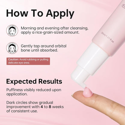PDRN Pink Peptide Eye Cream,Under Eye Cream For Dark Circles with Niacinamide, Retinol & Hyaluronic Acid to Fight Fine Lines,Wrinkles,Puffiness And Bags Under Eyes,Korean Skin Care 30ml/1.01 fl. oz