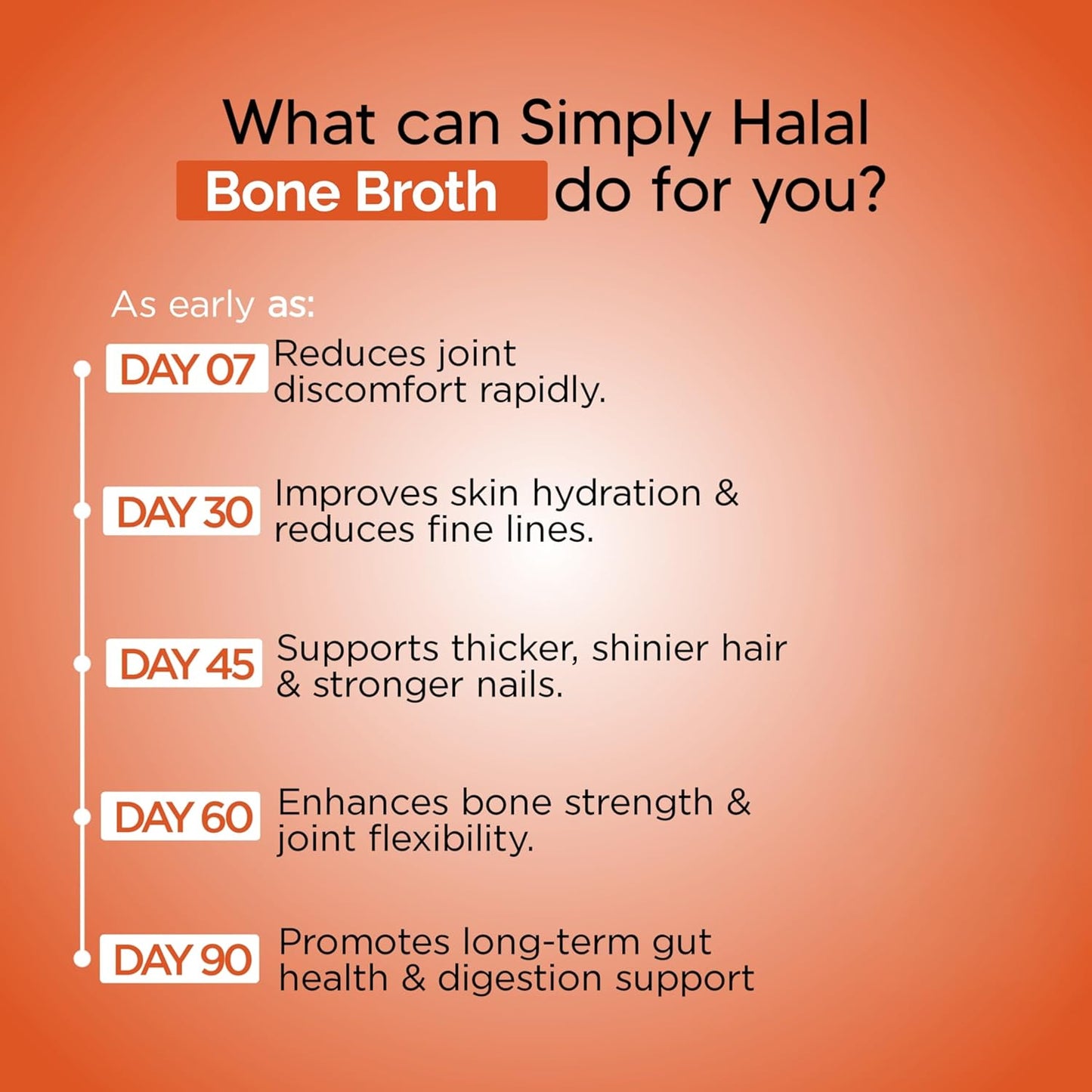 Bone Broth Protein Powder for Joint, Skin, Hair, Nail, Gut Health & Digestive Support – Grass-Fed Hydrolyzed Collagen Supplement, Non-GMO, Gluten Free, 25 Servings (16 Oz)
