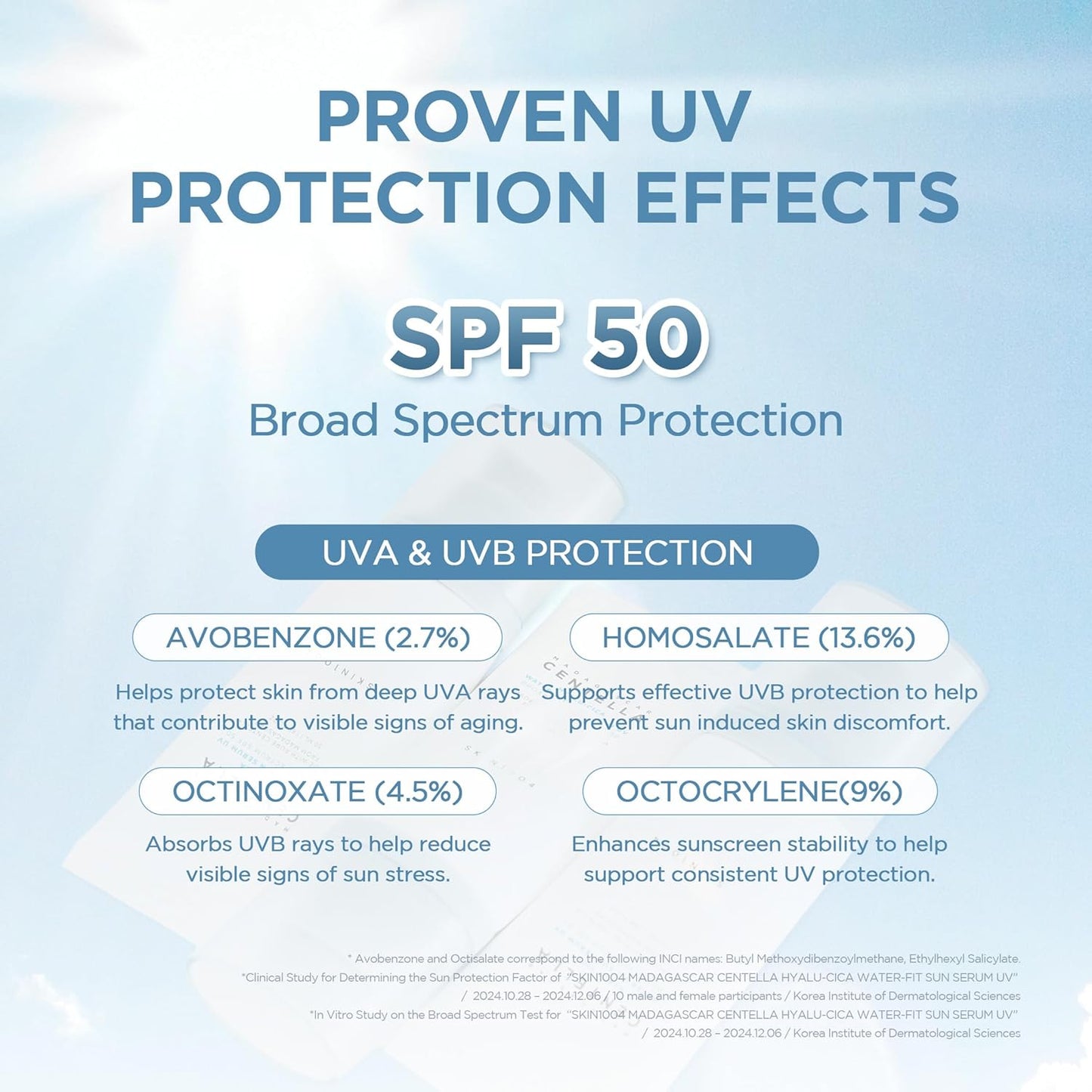 SKIN1004 Centella Hyalu-Cica Water-Fit Sun Serum UV, Korean Sunscreen SPF 50, Centella Sunscreen, Travel Essentials, Sunscreen with Hyaluronic Acid, No White Cast, Korean Skin Care, 1.69 fl.oz / 50ml